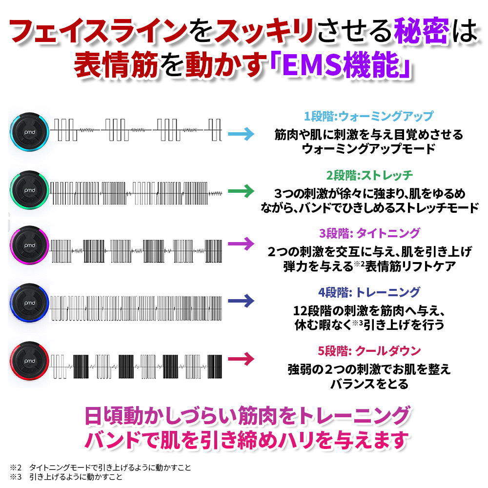 Matt様のお買い物　テレ東