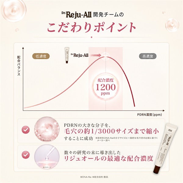 商品詳細ページ