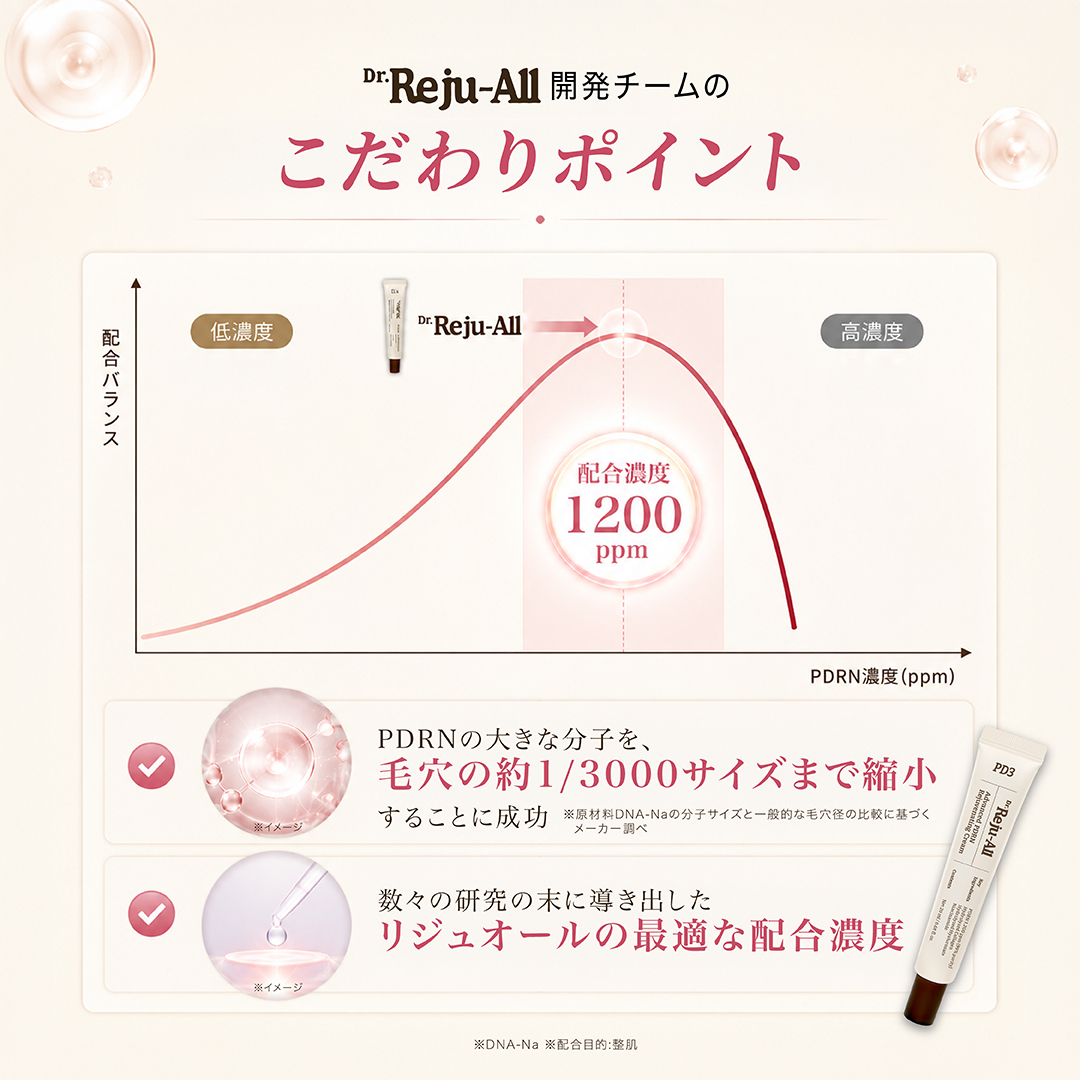 商品詳細ページ