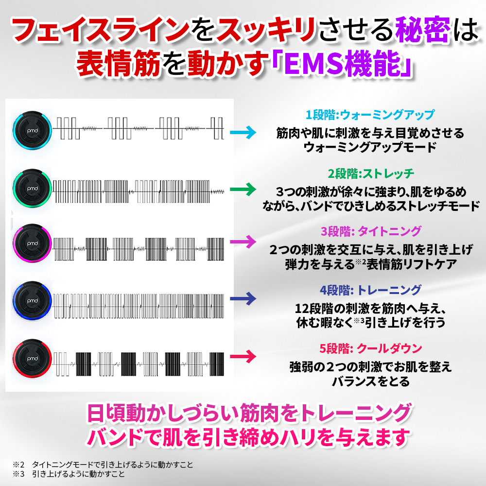 マチャミビューティーショッピング テレ東